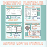Biology | DNA Visual Notes Bundle