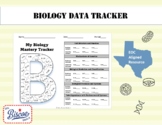 Biology Data Tracker