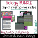 Biology Digital Slides Bundle* Standards Based Biology Int