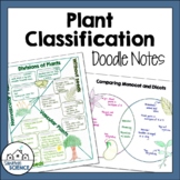 Biology Domains and Kingdoms Doodle Notes- Plant Classific
