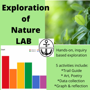 Preview of Biology: ECOLOGY - Exploration of Nature LAB