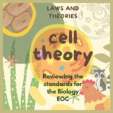 Biology EOC Prep-The Cell Theory-Tested Standard Review SC