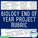 Biology End of the Year Open-Ended Project Rubric