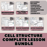Biology Essentials Bundle: Microscopes, Cell Theory, Organ