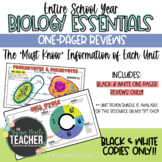 Biology Essentials One-Pager Full Year Reviews Color Bundl
