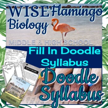 Preview of Biology Fill In Doodle Syllabus Two Styles and Editable Copy DIGITAL and PRINT
