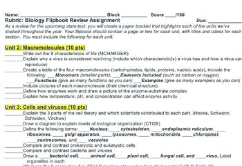 Preview of Biology Flip Book Rubric- editable