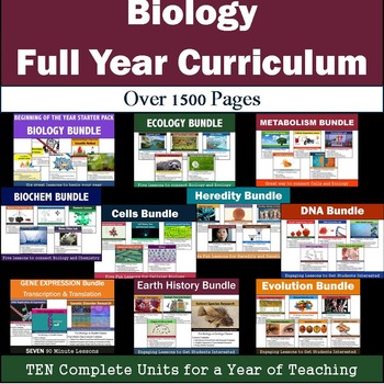 Preview of Biology Full Year Curriculum - TEN Units with over 1500 pages