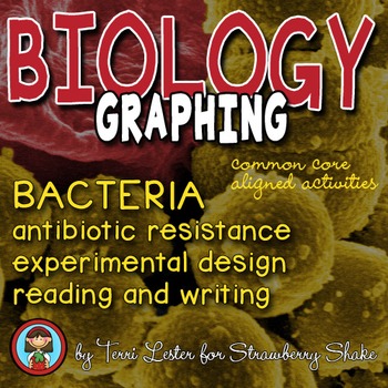 Preview of Biology GRAPHING Practice: BACTERIA Antibiotic Resistance and more NGSS data