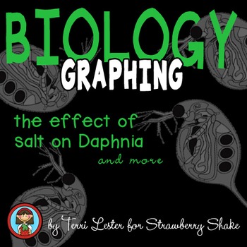 Preview of Biology GRAPHING Practice: Effect of Salt on Daphnia w NGSS data