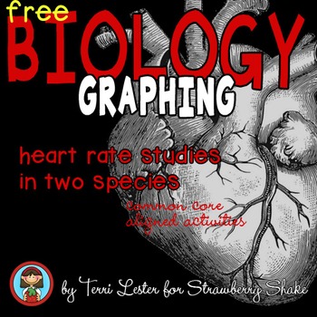 Preview of Biology GRAPHING Practice: HEART RATE STUDIES in Two Species w NGSS data