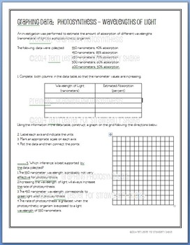 Featured image of post Biology Answer Key Biology Graphing Practice Studying biology in high school college or university many students need to answer questions in various biology topics that they may find incomprehensible