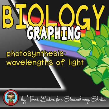 Preview of Biology GRAPHING Practice:  Photosynthesis:  Wavelengths of Light w NGSS data