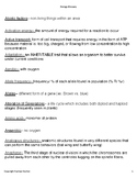 Biology Glossary- full page format