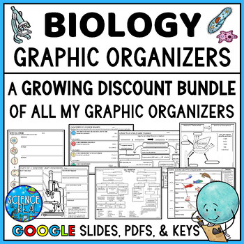 Preview of Biology Graphic Organizers Growing Discount Bundle