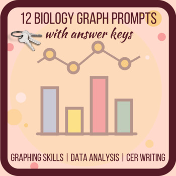 Preview of 12 Biology Graph Prompts- WITH key