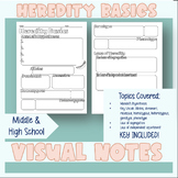 Biology | Heredity Basics Visual Notes