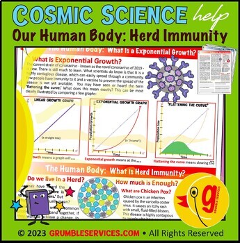 Preview of Viruses & Vaccines: The Human Body - Herd Immunity, Chicken Pox - Biology help
