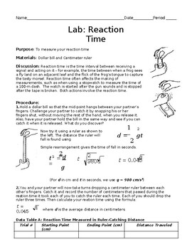 Preview of Biology: Human Reaction Time Lab Activity