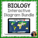 Biology Interactive Diagram Bundle