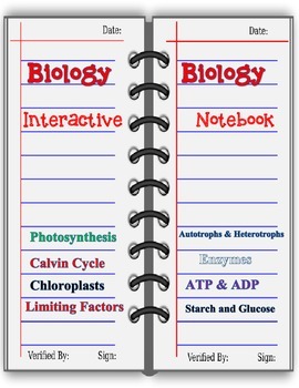 Preview of Interactive Notebook-Biology