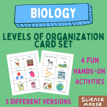 Preview of Biology: Levels of Organization Card Set