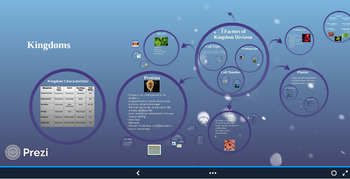Preview of Biology/Life Science Classification Prezi