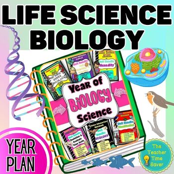 Preview of Biology Unit Curriculum Year Bundle | Life Science Interactive Notebook