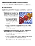Biology Macromolecules Nutrients Guided Reading & Questions
