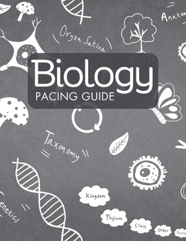 Preview of Biology Pacing Guide