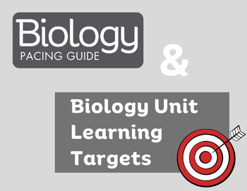 Preview of Biology Pacing Guide and Unit Proficiency Guide and Vocabulary Bundle
