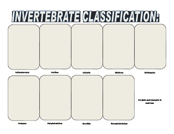 Preview of Biology Research Project - animal classifications for invertebrates all 9 groups