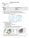 Biology Review Sheet - for Final Exam, AIR Test, State Assessment