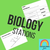 Biology Review Stations