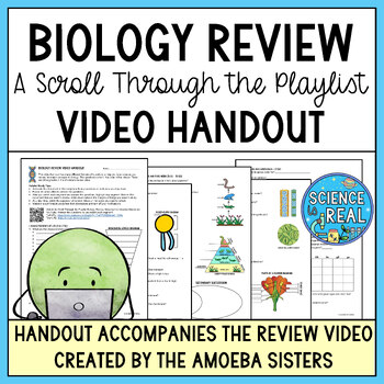 Preview of Biology Review Video Handout for Amoeba Sisters Biology Review Video