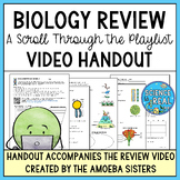 Biology Review Video Handout for Video Made by The Amoeba Sisters