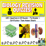 Cells, Tissues and Organs Revision Quiz by Cre8tive Resources