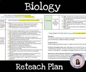 Preview of Biology STAAR Reteach Plan EDITABLE Science