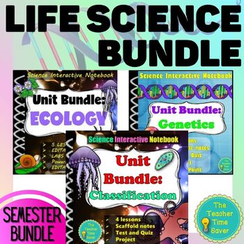 Preview of Life Science Biology Curriculum Unit Bundle- Genetics Ecology & Classification