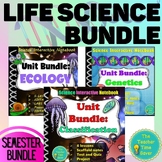 Life Science Biology Curriculum Unit Bundle- Genetics Ecol