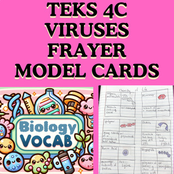 Preview of Biology TEKS 4C Viruses Vocab Activity (Frayer Models)