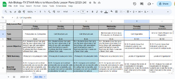 Preview of Biology - TX STAAR - Micro to Macro Daily Lesson Plans (2023-24)