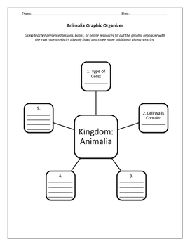 Preview of Biology: Taxonomy and Classification Worksheets!