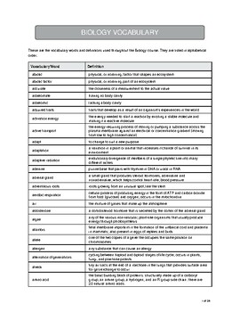 Preview of Biology Terminology (BIOLOGY VOCABULARY for high school)