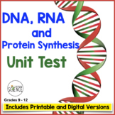 DNA RNA Protein Synthesis Test Structure Replication Trans