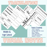 Biology | Translation Visual Notes