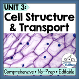 Cell Structures & Cell Transport Lessons - Cell Organelles