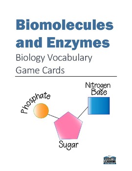 Preview of Biology Vocabulary Game Cards--Biomolecules and Enzymes