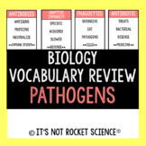 Biology Vocabulary Review Game - Pathogens