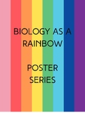Biology as a Rainbow Poster Series
